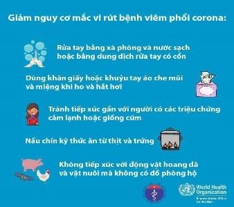 https://media.suckhoedoisong.vn/Images/bichvan/2020/02/08/phong_ngua_nCoV_14.jpg
